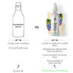 Buy Brillare Classic Hair Serum (100 ml) - Purplle