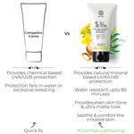 Buy Brillare Natural Mineral Sunscreen SPF 50 (50 g) - Purplle