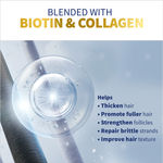Buy St.Botanica Biotin & Collagen Volumizing Hair Shampoo - For Thicker, Fuller and Healthy Hair (200 ml) - Purplle