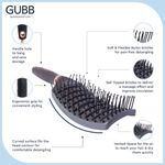 Buy GUBB Vent Brush for Blow Drying, Vented Hair Brush with Pin - Elite Range - Purplle