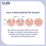 Buy GUBB Derma Roller 0.5mm for Hair Regrowth & Skin Aging, 540 Micro Needles Roller - Red - Purplle