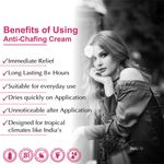 Buy Zenvista Meditech Natural Rash Cream for Rash Chafing Due to Sanitary Pads,Heavy thighs, Sports Activities, Waxing, Gymming (25 gm) - Purplle