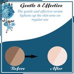 Buy Zenvista Meditech Intimate Whitening, Brightening Serum for Sensitive Skin of Bikini, All Natural Ingredients (30 ml) - Purplle