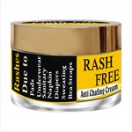 Buy Zenvista Meditech Rash Free Anti Chafing Cream- Prevent skin rash due to Sanitary Pad, Bra Strap,Diapers, Sweating (25 gm) - Purplle