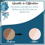 Buy Zenvista Meditech Intimate Whitening, Brightening Serum for Sensitive Skin of Bikini and Under arms, All Natural Ingredients - 30 ml - Purplle
