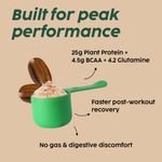 Buy PLIX Strength Post Workout Plant Protein Powder | 2KG Pack Of 1 | Chocolate Flavour | Muscle Growth | Faster Recovery - Purplle