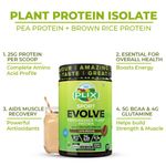 Buy PLIX EVOLVE Performance Plant Protein Powder For Muscle Gain And Recovery | Cafe Mocha 1Kg Pack | Vegan Protein Drink With B12 Vitamin - Purplle