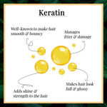Buy Good Vibes Keratin Shine Shampoo Super Saver Combo (200 + 750 ml Refill Pack) - Purplle