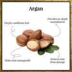 Buy Good Vibes Plus Argan + Olive - Hydrating + Moisturizing Hair Serum (50 ml) - Purplle