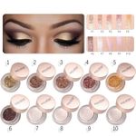 Buy Miss Rose Glitter Eye Pigment 7001-038MT 07 - Purplle