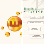 Buy Good Vibes Vitamin E Hydrating Body Lotion | Lightweight, Absorbing, Nourishing | No Parabens, No Sulphates, No Animal Testing (200 ml) - Purplle