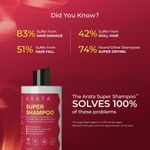 Buy Arata Super Shampoo, Plant-Powered Super Shampoo with Onion Oil, Bhringraj, Apple Cider Vinegar, Argan Oil & Aloe Vera For Women & Men (Shampoo) - 300 ml - Purplle