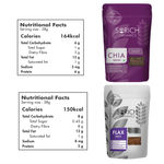 Buy Sorich Organics Flax seeds 200 Gm and Chia Seeds - 250 Gm (2 x 450 Gm) - Purplle