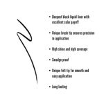Buy Lakme Absolute Gloss Artist Eye Liner - Black (2.5 ml) - Purplle