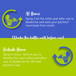 Buy PeeBuddy Toilet Seat Sanitizer | Before and After Toilet Spray, Deodorizer and Disinfectant (100 ml) (Pack of 2) - Purplle
