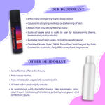 Buy Super Smelly Oudh Perfume Deodorant Spray with Premium Fragrance (150 ml) - Purplle