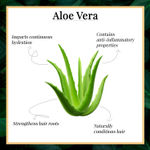 Buy Good Vibes Conditioner Aloe Vera (120 ml Bottle + 200 ml Pouch) - Purplle
