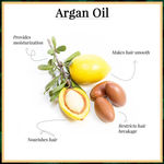 Buy Good Vibes Argan Oil Hairfall Control Vitalizing Serum | Frizz Control, Shine, Strengthening | No Parabens, No Sulphates, No Animal Testing (50 ml) - Purplle