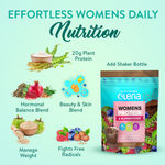 Buy PLIX Women's Protein Powder For Hormonal Balance | 500g Pack Of 2 (Chocolate) | Aids Weight Management | Helps Prevent PCOS | Promotes Healthy Hair And Skin - Purplle