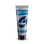 Buy Gillette Sensitive Pre Shave Gel Tube (25 g) - Purplle