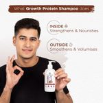 Buy Bella Vita Organic Growth Protein Shampoo - Purplle
