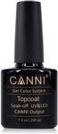 Buy CANNI Brand Full Nail Art UV LED Fast Dry Varnish Gel Color System Base Coat Top Coat UV Gel Nail Polish Top Coat ( CANNI_Top Coat ) - Purplle