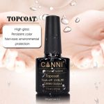 Buy CANNI Brand Full Nail Art UV LED Fast Dry Varnish Gel Color System Base Coat Top Coat UV Gel Nail Polish Top Coat ( CANNI_Top Coat ) - Purplle