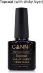 Buy CANNI Brand Full Nail Art UV LED Fast Dry Varnish Gel Color System Base Coat Top Coat UV Gel Nail Polish Top Coat ( CANNI_Top Coat ) - Purplle
