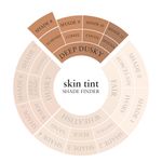Buy Just Herbs Skin Tint - 8 Almond - 40 ml - Purplle