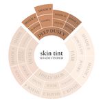 Buy Just Herbs Skin Tint- 9 Coffee - 40 ml - Purplle