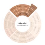 Buy Just Herbs Skin Tint- 11 Mocha - 40 ml - Purplle
