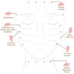 Buy Gorgio 2 In 1 Face Roller And Gua Sha Board Made Of Authentic Rose Quartz, Facial Massager, Jade Roller Alternative, Anti-Aging Facial Massage Gift Set - Purplle