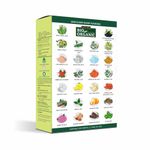 Buy Indus valley bio organic amla powder - Purplle