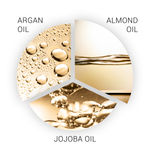 Buy SP LuxeOil Keratin Protect Shampoo (200 ml) - Purplle