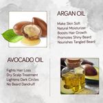 Buy Escobar Combo of 2 Body Lotion (200ml) and Beard Growth Oil (50ml) - Purplle