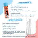Buy Super Smelly Sweet As Sin - 100% Toxin Free and Natural Deodorant Spray - For Men and Women (150 ml each , Pack of 2) - Purplle