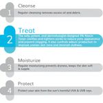 Buy The Derma co.5% Niacin Toner for Pore Tightening & Even Skin Tone - Purplle