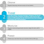 Buy The Derma co.7% Glycolic Acid Toner for Open Pores - Purplle
