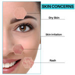 Buy DermDoc Moisturizing Face Wash with D-Panthenol (120 ml) - Purplle