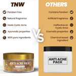 Buy TNW - The Natural Wash Anti-Acne face pack for acne and pimple 50gm - Purplle