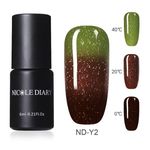 Buy NICOLE DIARY 6ml Thermal Nail Gel Sparkling Sequins Temperature Change Color UV Gel Nails Art Led UV Nail Polish Varnish (ND-TCG-Y2) - Purplle