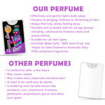 Buy Super Smelly Bratt Pocket Perfume Spray | For Men and Women| 20ml | Pack of 3 - Purplle
