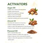 Buy Clovia Botaniqa 8-in-1 Breast Firming Oil with Argan & 7 Natural Oils, Natural, Ayurvedic -100ml - Purplle