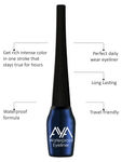 Buy AYA Waterproof Eyeliner, Set of 2 (Blue and Brown) - Purplle