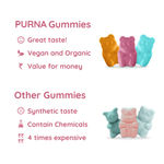 Buy Purna Gummies Purna Complete Beauty Multivitamin Strawberry Gummies for Adults & Kids (Vitamins A, C, D, E, B12 and 8 Minerals), 2 Month Pack, 60 Gummy Bears (1 per day) - Purplle