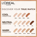 Buy L'Oreal Paris True Match Super-Blendable Foundation - Natural Undertone  4.N (30 ml) - Purplle