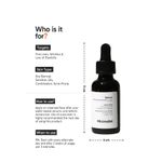 Buy Minimalist 0.3% Retinol face Serum with coenzyme q10 + Bakuchiol oil + squalance, Reduces fine lines & Wrinkles for all skin types, 30 ml - Purplle