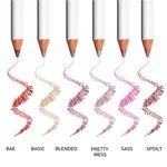 Buy MyGlamm LIT Matte Lipliner Pencil-Pretty Mess-1.14gm - Purplle
