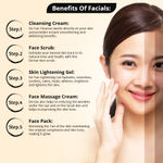 Buy Gemblue Biocare Tan Clear Facial Kit for Dark Circles & Tanned Skin, 400 gm - Purplle