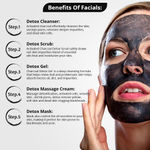 Buy Gemblue Biocare Charcoal Skin Detox Kit for Out Pore Impurities & Excess Oil, 400 gm - Purplle